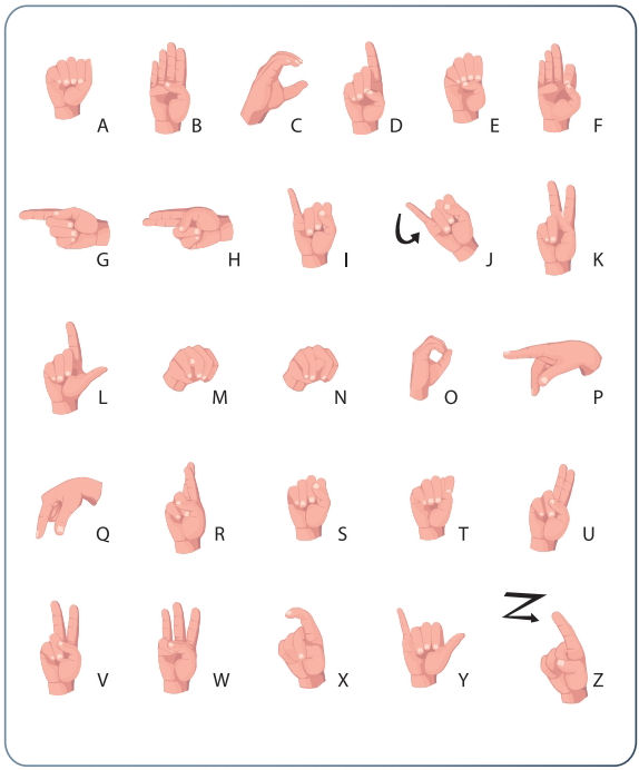 fingerspelling-provides-easy-way-for-deaf-to-communicate