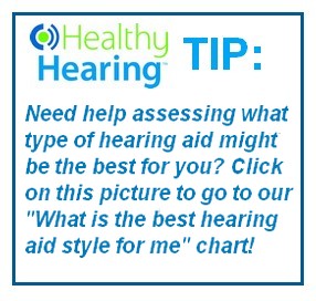 lifestyle hearing aid finding right chart moderate environments listening casual