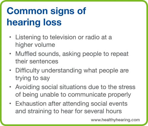 Hearing Loss Symptoms