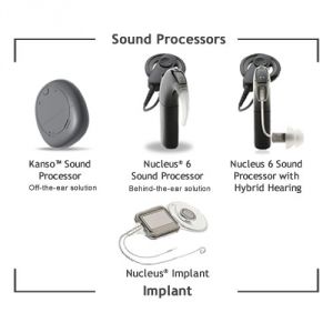 Cochlear Corporation cochlear implants & hearing loss products