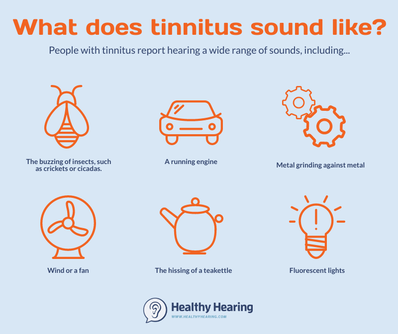 Tinnitus From Loud Music