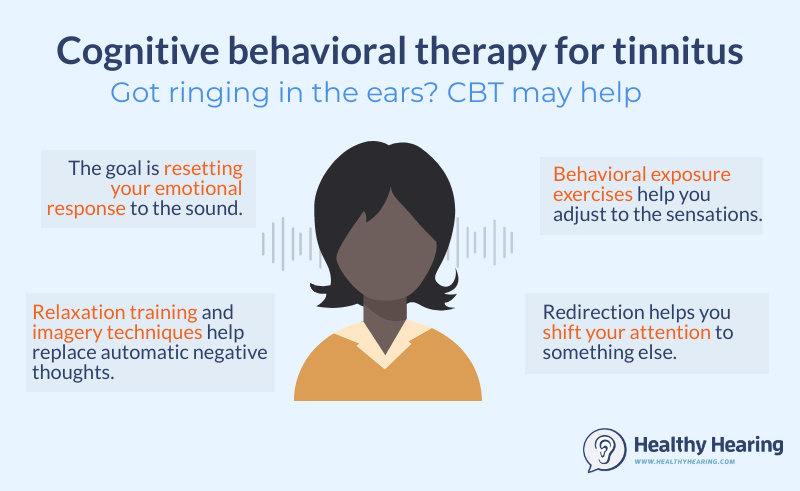 thought field therapy for tinnitus