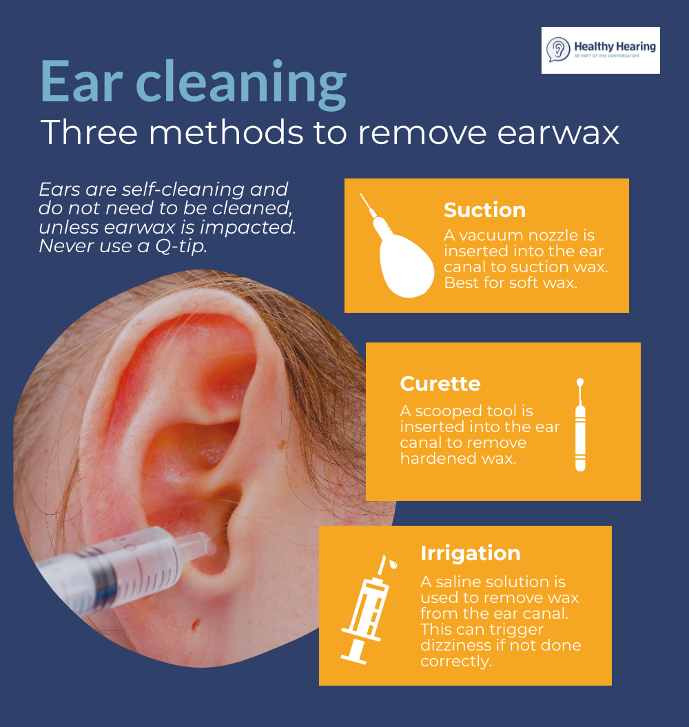 Ear Wax Removal benefits. - Discretion Hearing