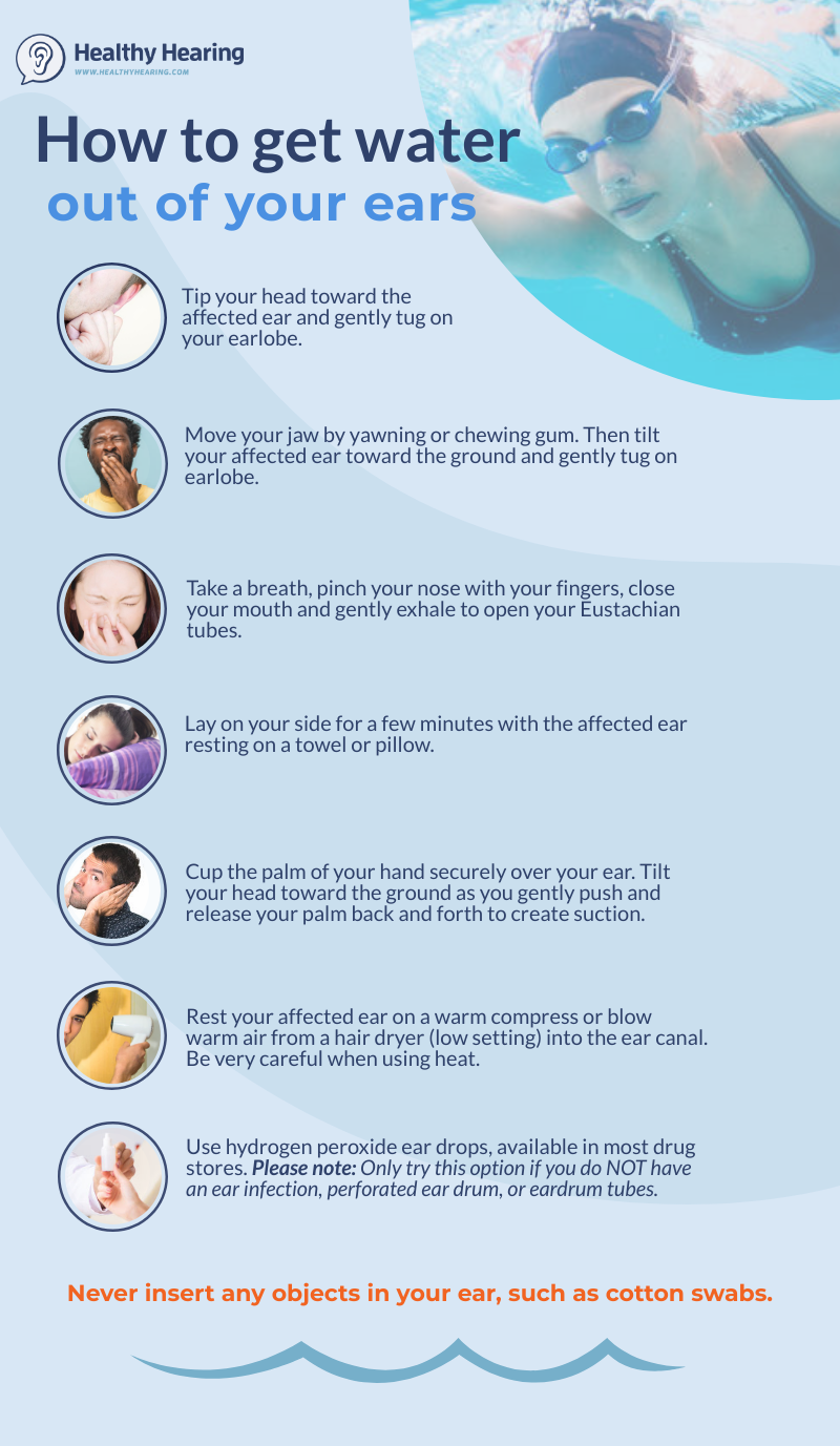 Summary 10+ best way to get water out of your ear you should know
