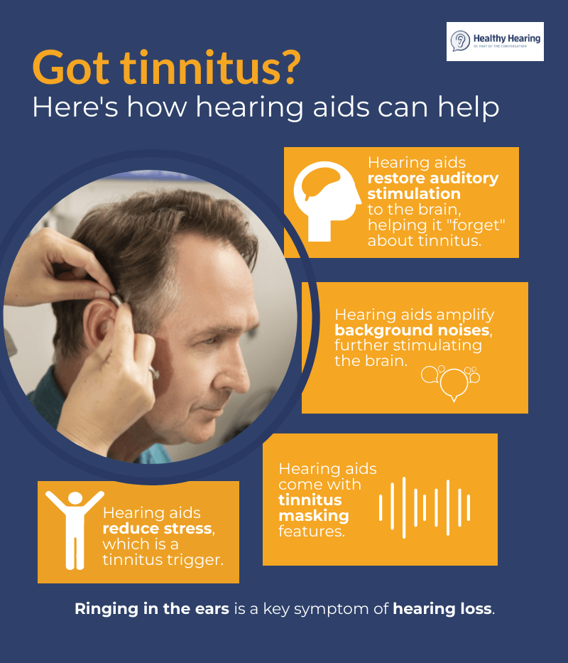 How aids help tinnitus