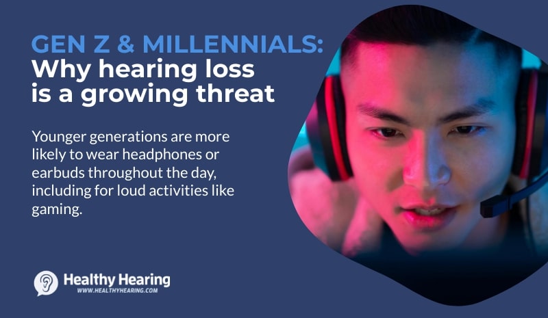 Infographic on hearing loss in young adults including Gen Z