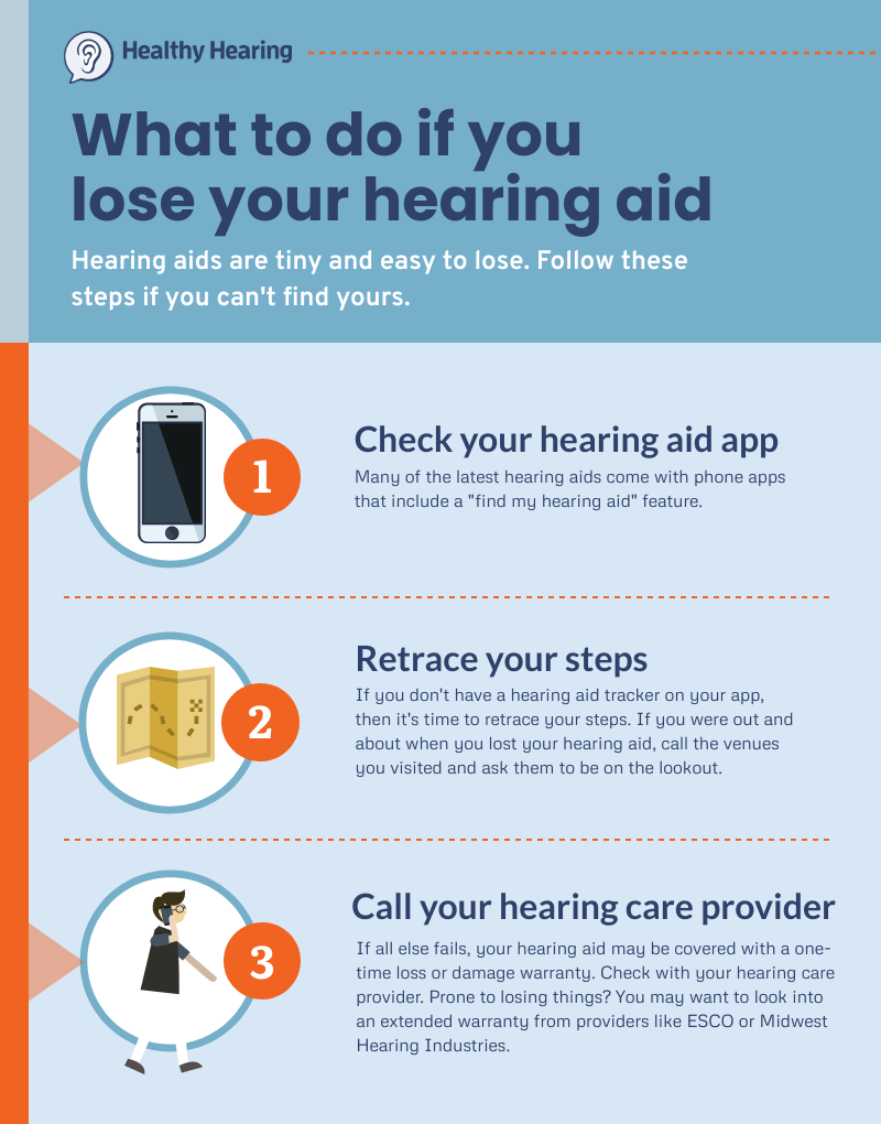 Lost your hearing aid? Follow these steps