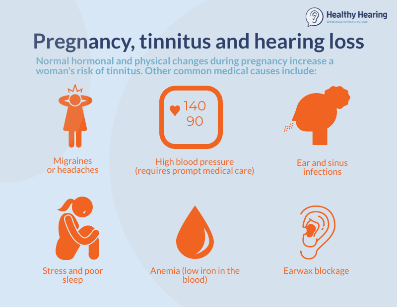 Causes of tinnitus and hearing loss during pregnancy