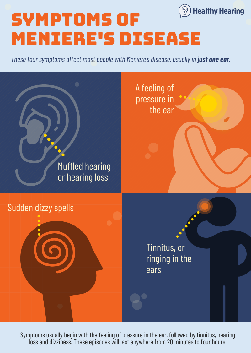 tinnitus: Do you hear ringing sound in your ears? This could be the reason  - The Economic Times