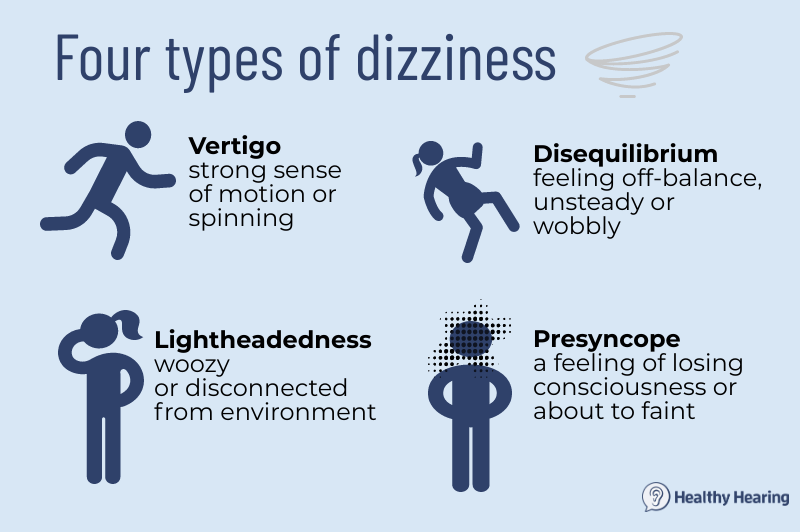Dizziness symptoms and treatments