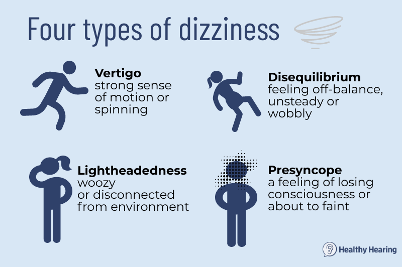 Dizziness Causes Symptoms And Treatments